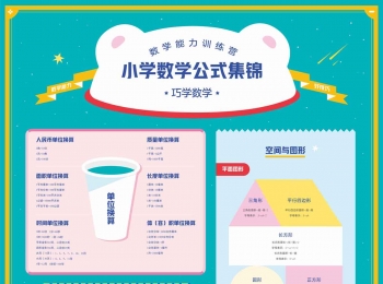 小学阶段公式挂图（超大）